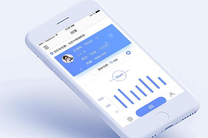 <a href='https://www.vowins.com/xtkf/rmxtkf/31966.html' target='_blank'><u>代驾</u></a>app软件开发为何能够流行起来