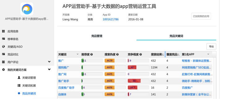 app首发选词，你必须要了解的事4