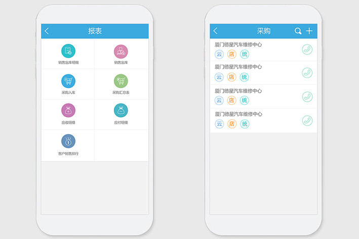 汽配商城<a href='https://www.vowins.com/' target='_blank'><u>app开发</u></a>