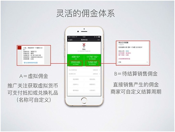 <a href='https://www.vowins.com/xtkf/rmxtkf/20477.html' target='_blank'><u>分销系统开发</u></a>