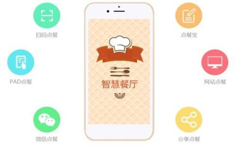 <a href='https://www.vowins.com/xcx/kfdz/' target='_blank'><u>外卖小程序开发</u></a>