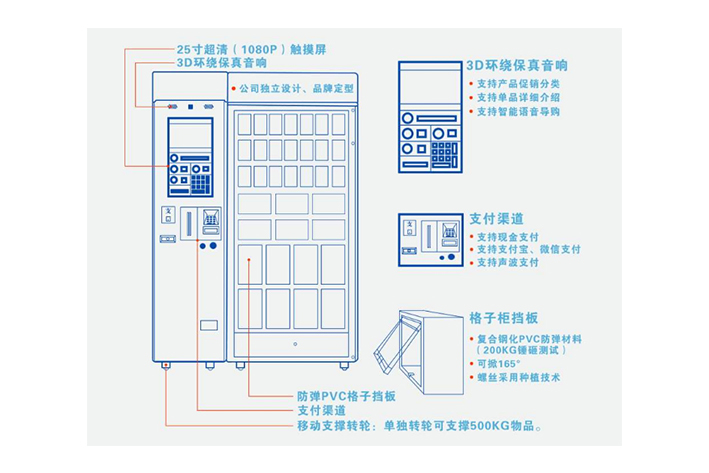 零食自动售货机APP开发助力零售行业发展