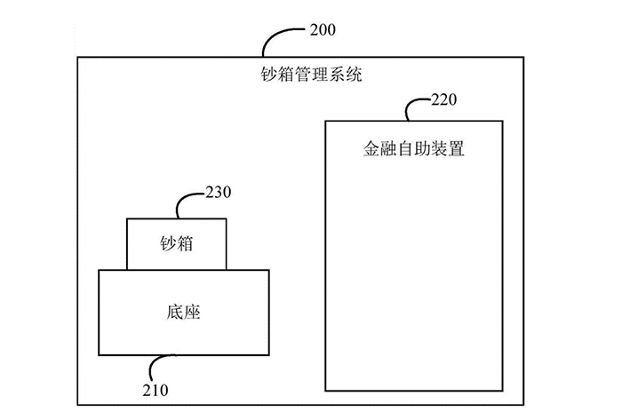 钞箱管理<a href='https://www.vowins.com/xtkf/' target='_blank'><u>系统开发</u></a>具有什么好处