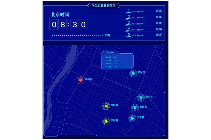 校园物联网系统开发如何实现智慧校园建设