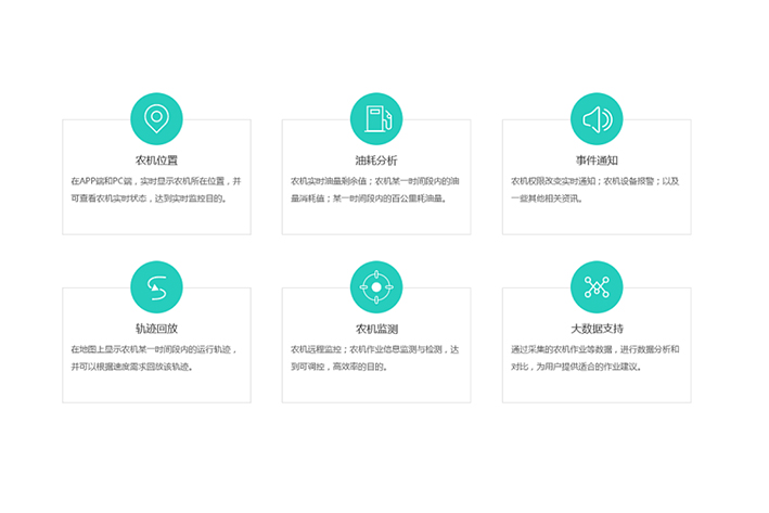 农业物联网开发加快现代农业布局