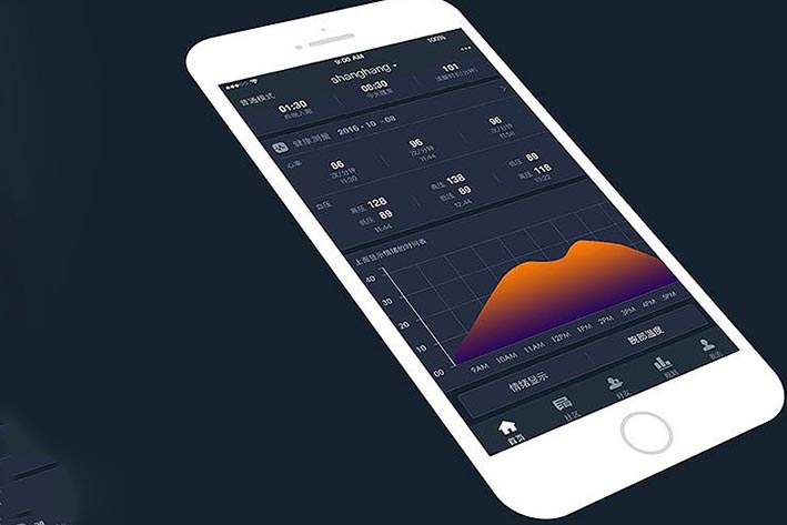 儿童智能手表APP开发具有什么意义
