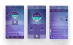 成都测试app开发：皮肤测试app开发功能需求简介
