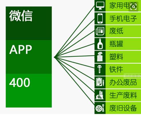 APP开发公司APP<a href='https://www.vowins.com/xcx/' target='_blank'><u><a href='https://www.vowins.com/xcx/' target='_blank'><u>小程序</u></a>开发</u></a>公司