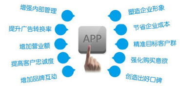 怎么在找的好的APP公司？